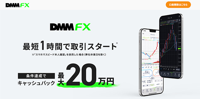 DMM FX